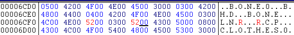 what to change